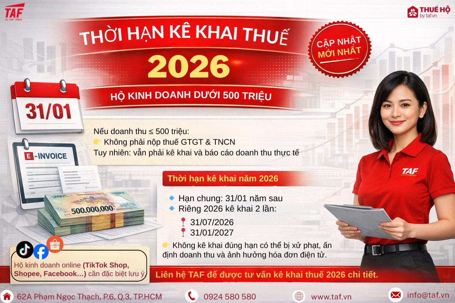 Thời hạn kê khai thuế hộ kinh doanh dưới 500 triệu năm 2026!
