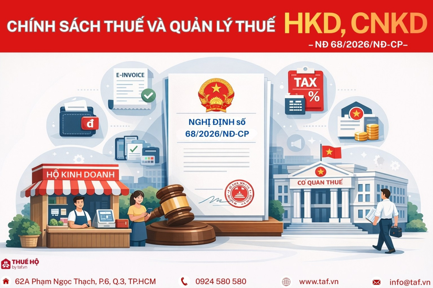 Chính sách thuế và quản lý thuế HKD, CNKD