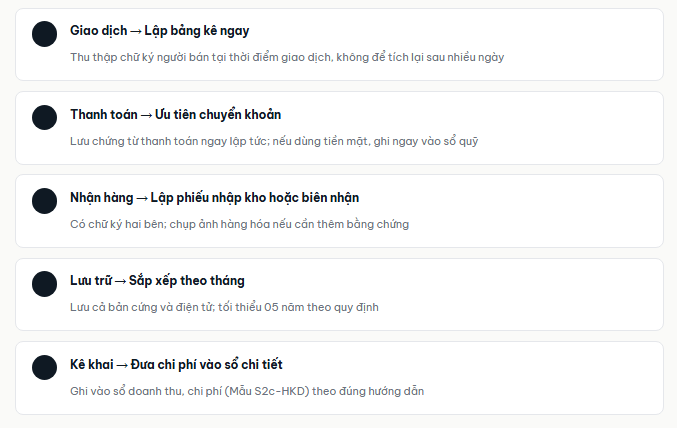 Quy trình 5 bước chuẩn